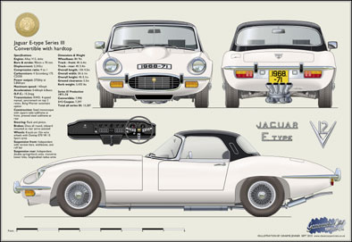 Jaguar E type V12 S3 Convertible (Hard Top) 1968-71